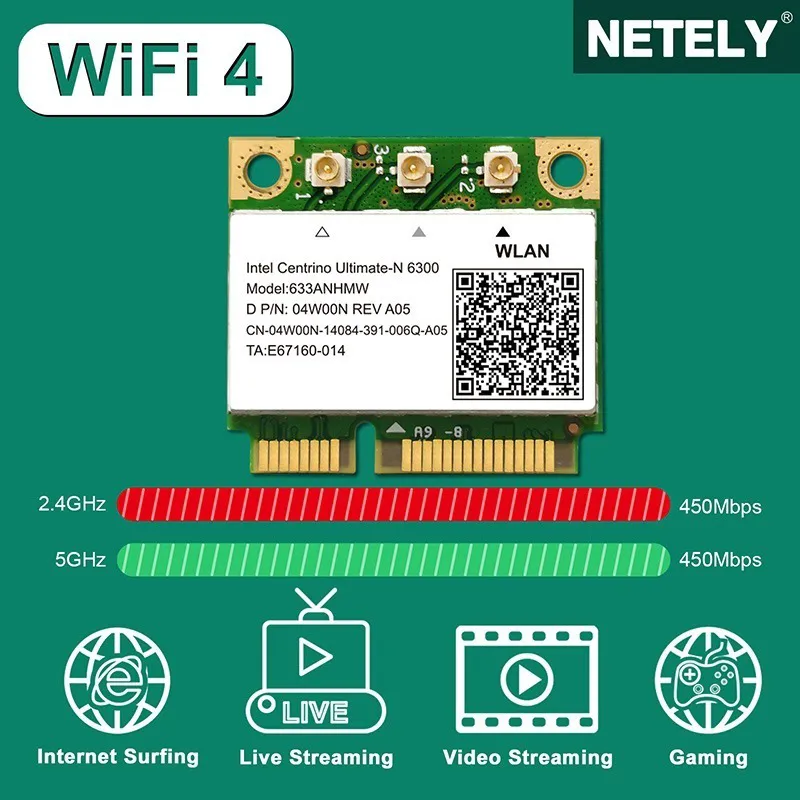 کارت وایرلس مدل Intel® Centrino® Ultimate-N 6300