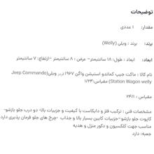 ماکت