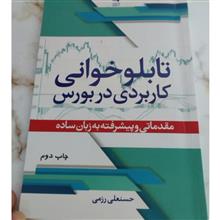 تابلو