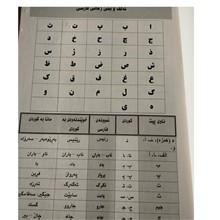 آموزش