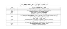 کیس