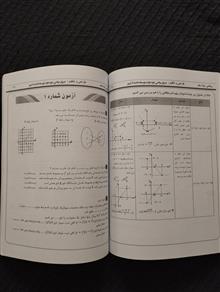 ریاضی
