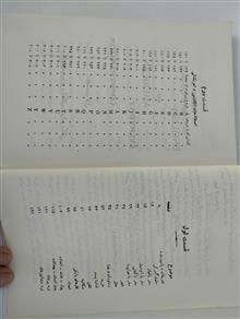 مکالمات