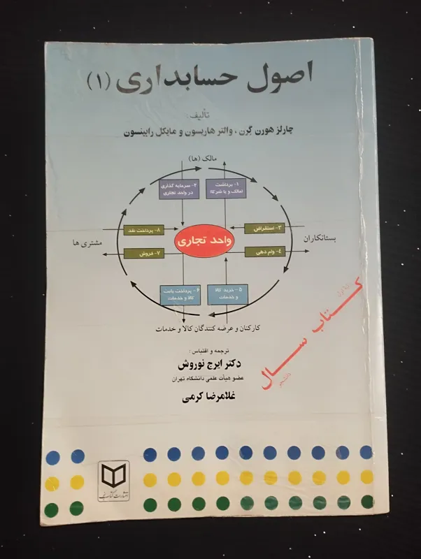 اصول حسابداری 1 (نوروش)