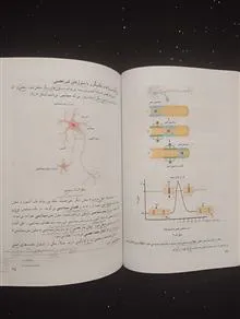 زیست