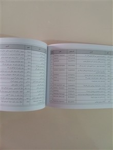 راهنمای