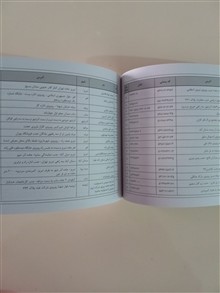 راهنمای