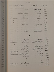 فهرست