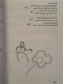 ائیواندا