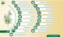 دانه