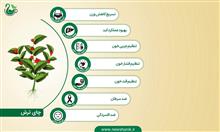 چای