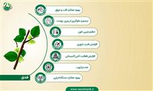 روغن