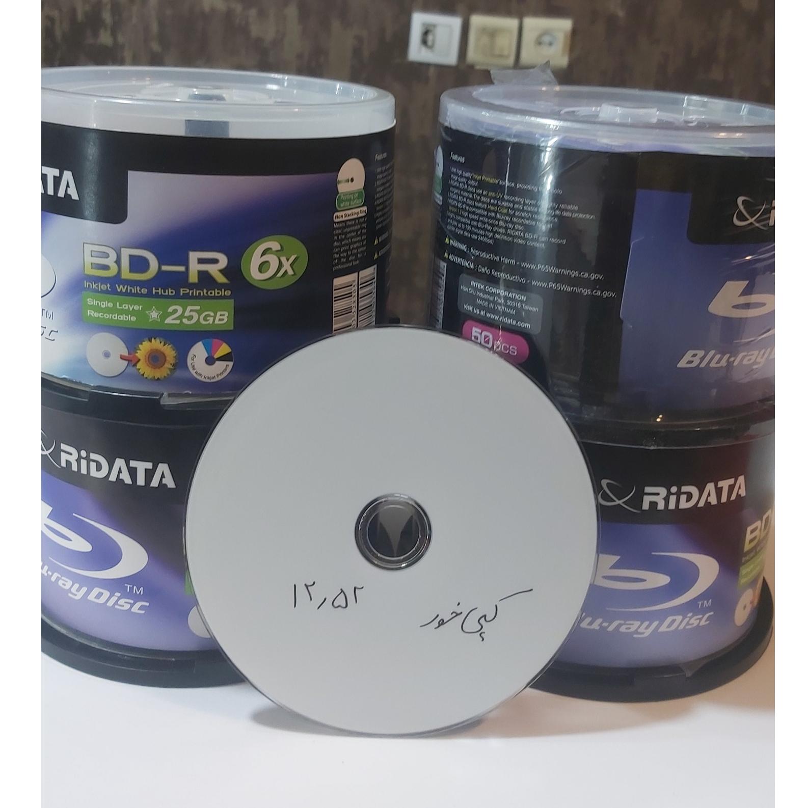 دیسک کپی خور ورژن 12.52 با کیفیت