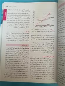 بارداری