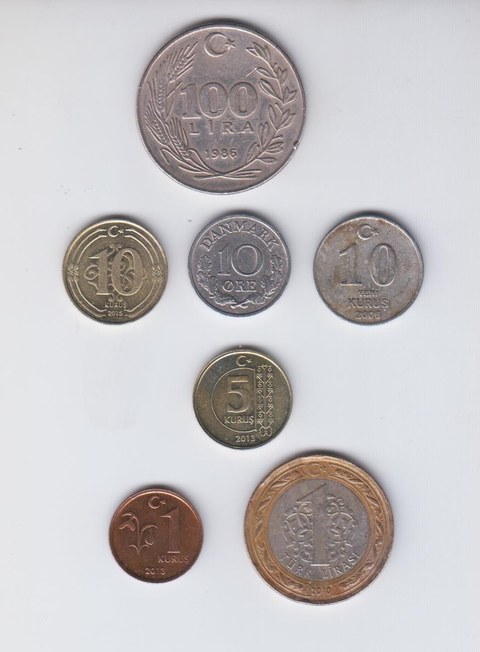 ست سکه لیر ترکیه