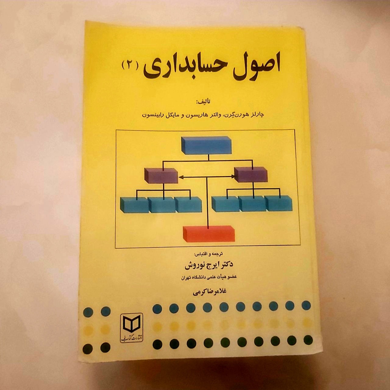 اصول حسابداری 2