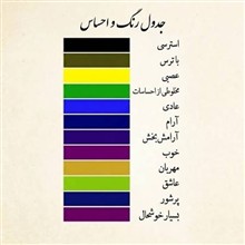 انگشتر
