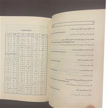 گیلان