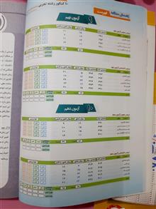 ده
