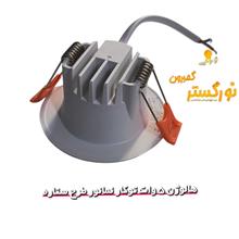 پنل