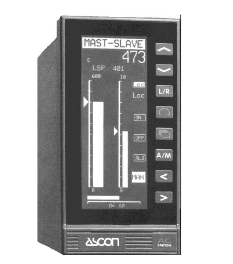 Multifunction Programable controllet