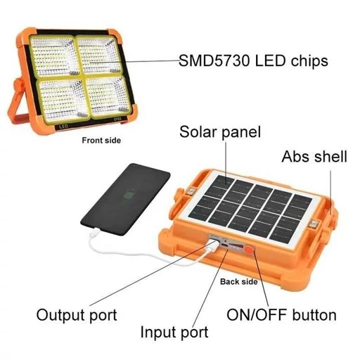 پرژکتور سولار ip66