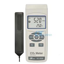 CO2