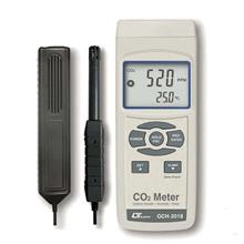 CO2
