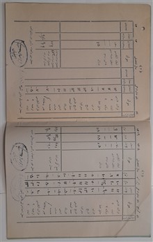 کارنامه