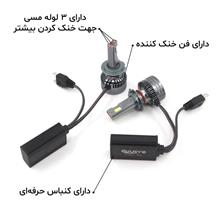 هدلایت
