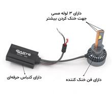 هدلایت