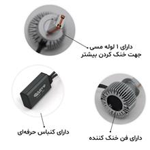 هدلایت