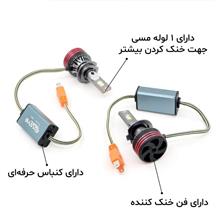 هدلایت