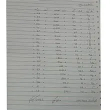 استد