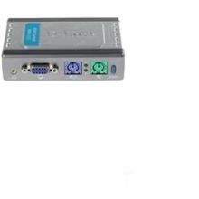 DLink2PortKVM