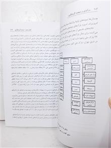 مقدمه