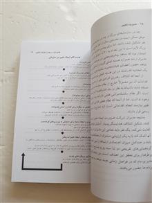 مدیریت