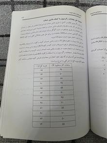 حسابداری