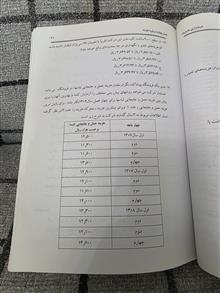 حسابداری