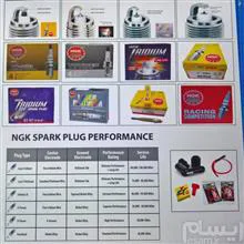 شمع