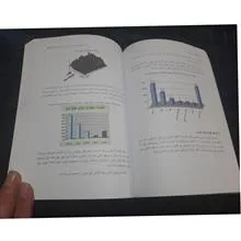 نوشتارهایی