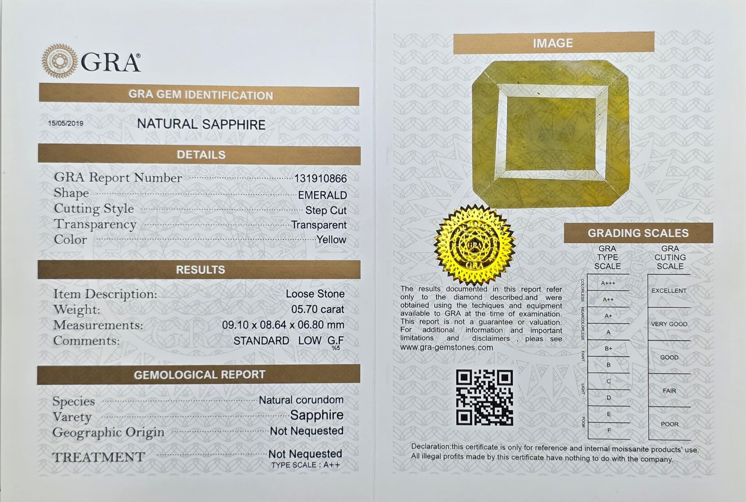 یاقوت زرد شناسنامه دار