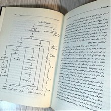 اسلام