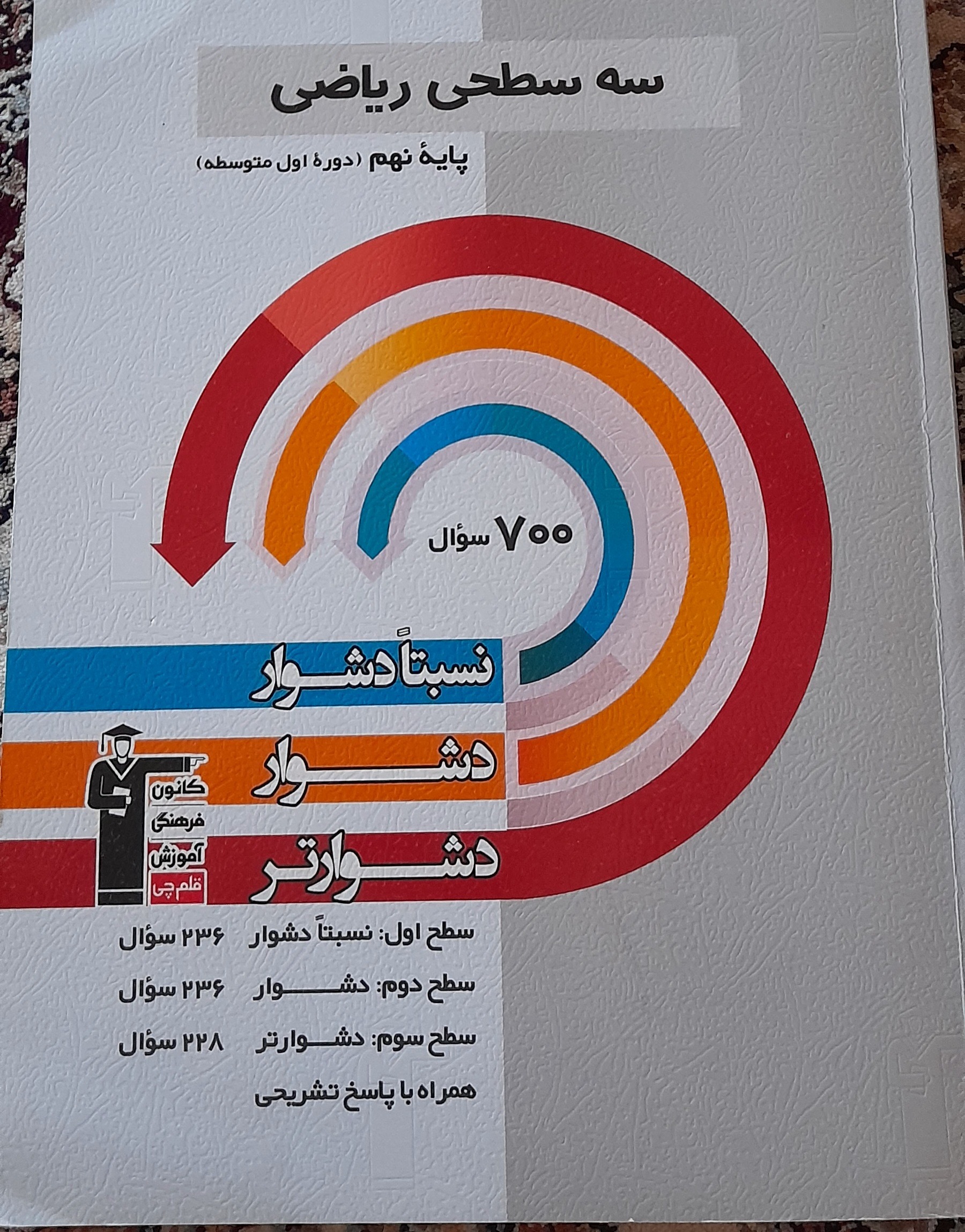 کتاب تستی ریاضی قلم چی