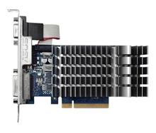 GeForce