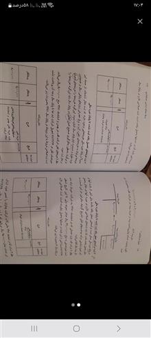 اصول