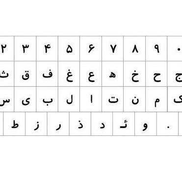 برچسب کیبورد ساده سفید