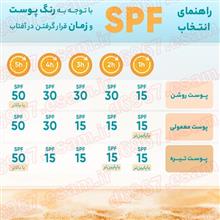 کرم