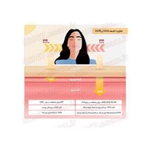 کرم