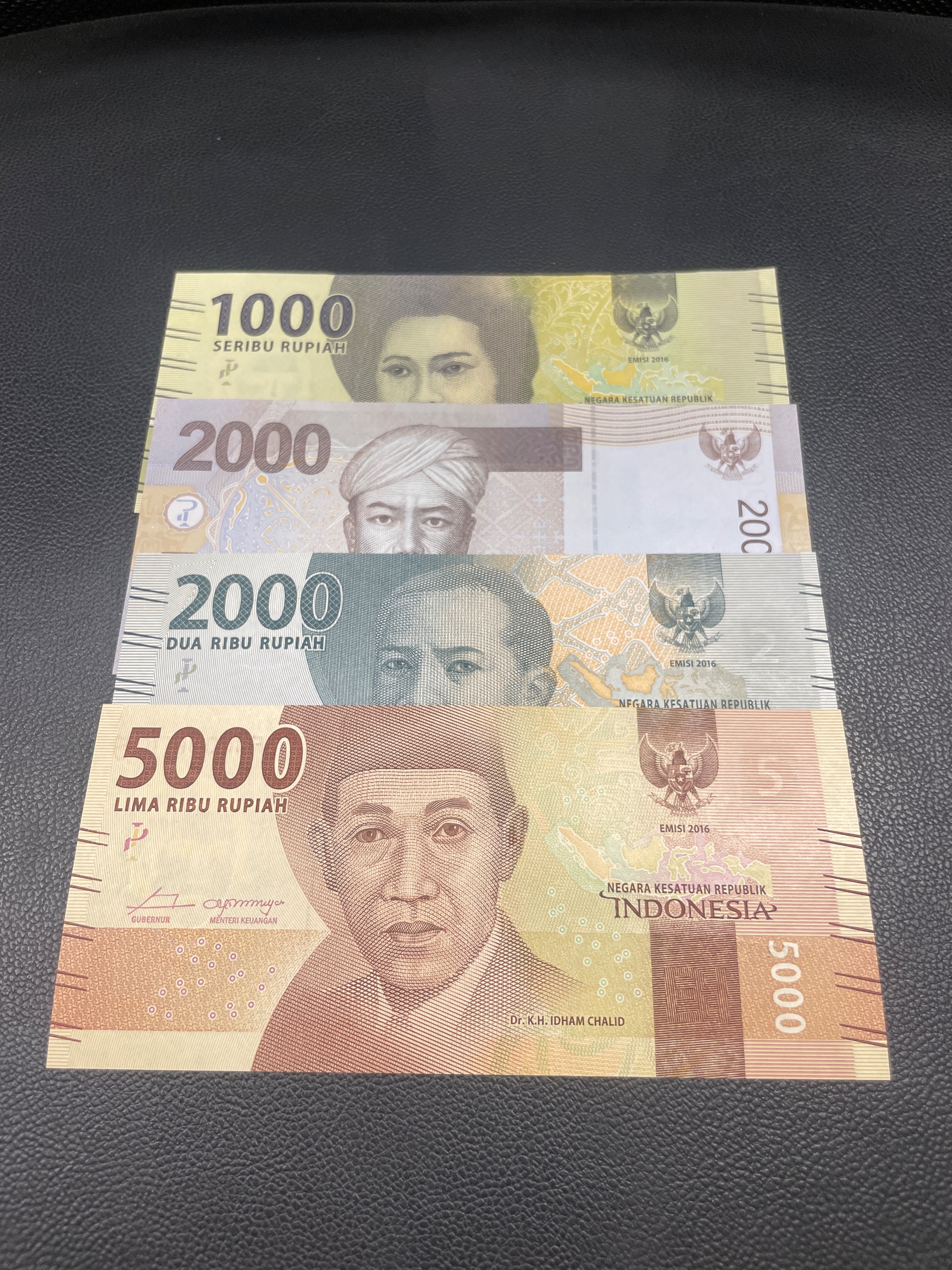 ست روپیه اندونزی